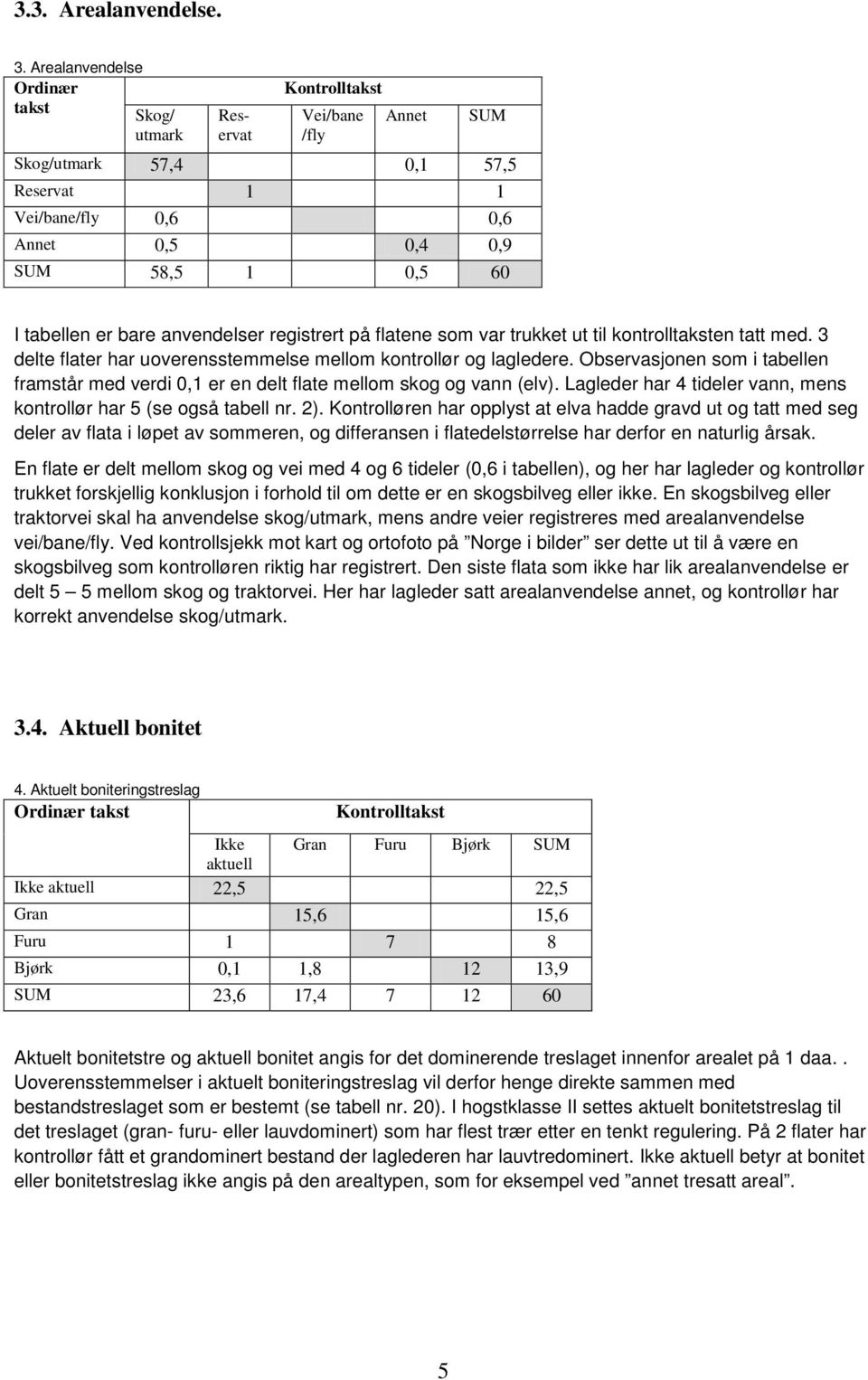 flatene som var trukket ut til kontrolltaksten tatt med. 3 delte flater har uoverensstemmelse mellom kontrollør og lagledere.