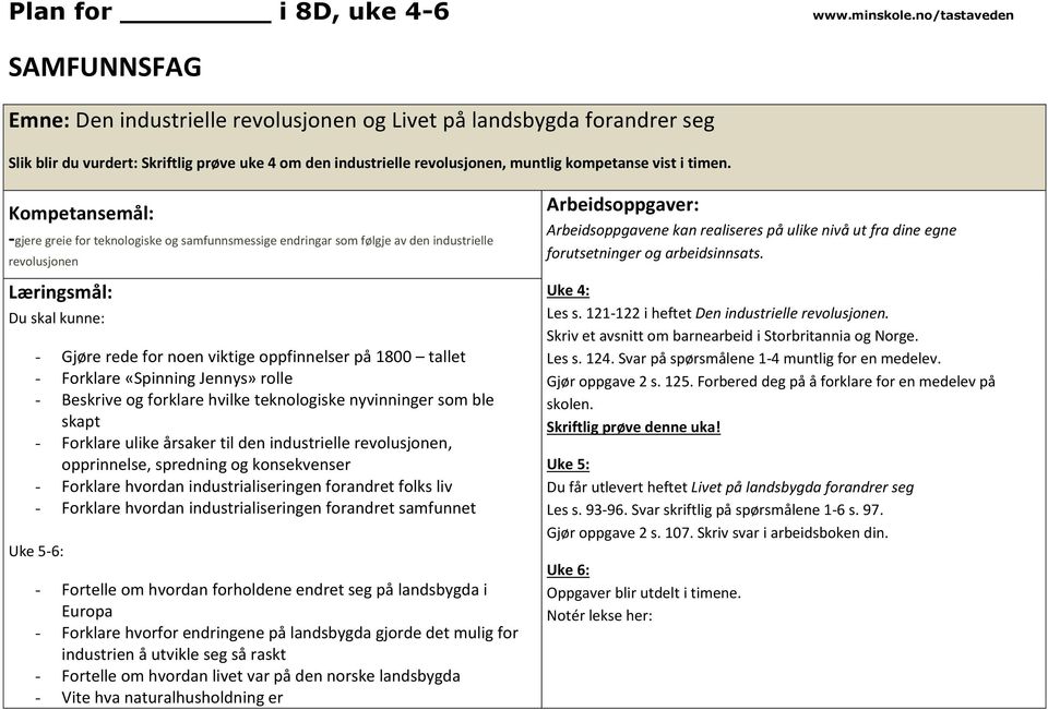 tallet - Forklare «Spinning Jennys» rolle - Beskrive og forklare hvilke teknologiske nyvinninger som ble skapt - Forklare ulike årsaker til den industrielle revolusjonen, opprinnelse, spredning og