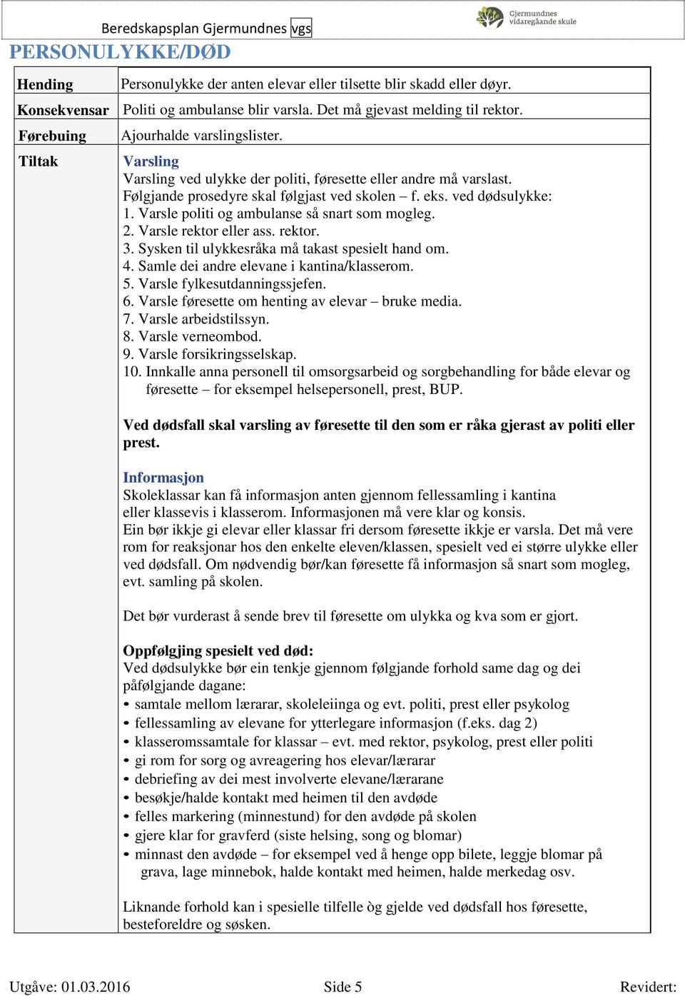 Varsle rektor eller ass. rektor. 3. Sysken til ulykkesråka må takast spesielt hand om. 4. Samle dei andre elevane i kantina/klasserom. 5. Varsle fylkesutdanningssjefen. 6.