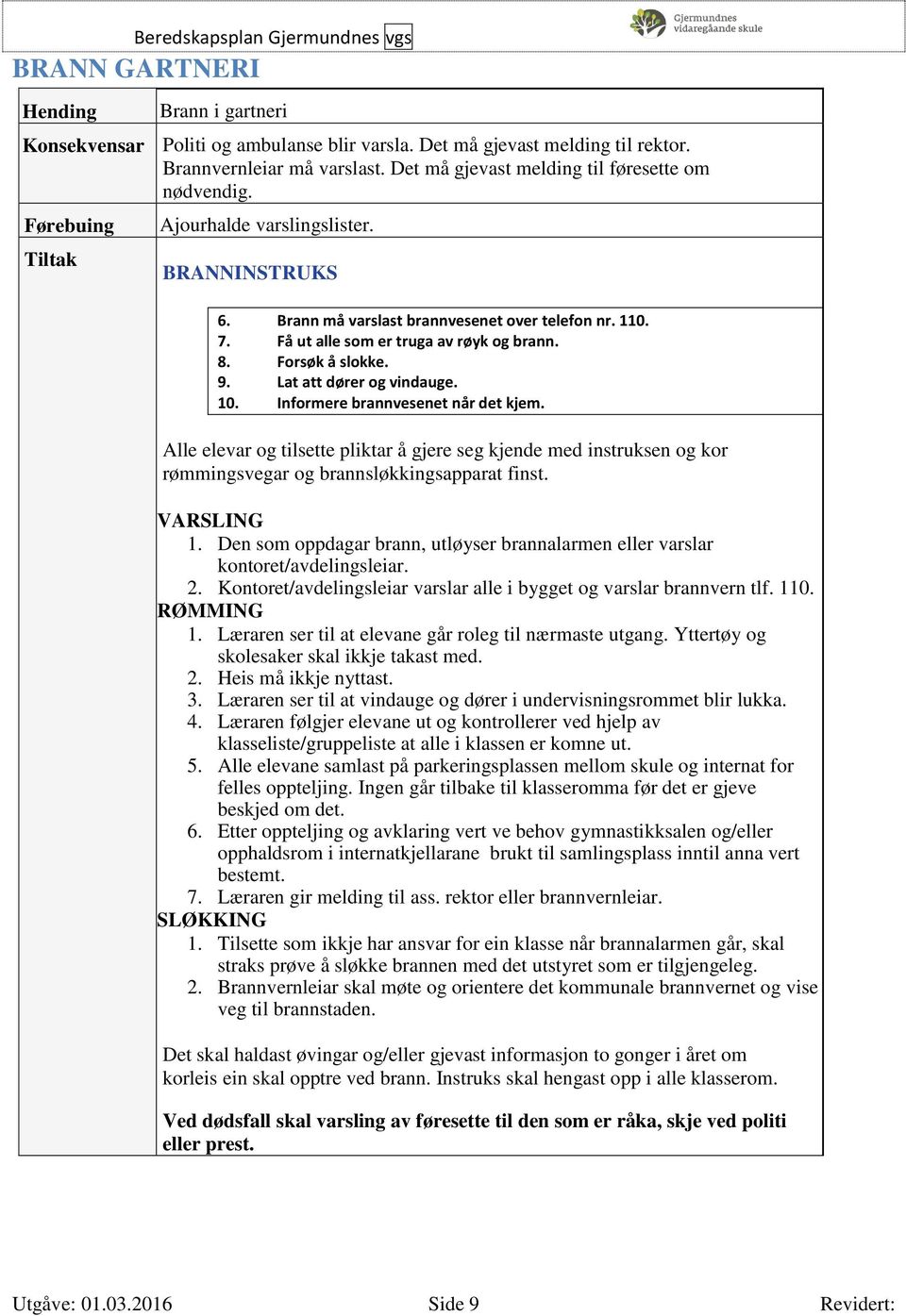 Informere brannvesenet når det kjem. Alle elevar og tilsette pliktar å gjere seg kjende med instruksen og kor rømmingsvegar og brannsløkkingsapparat finst. VARSLING 1.