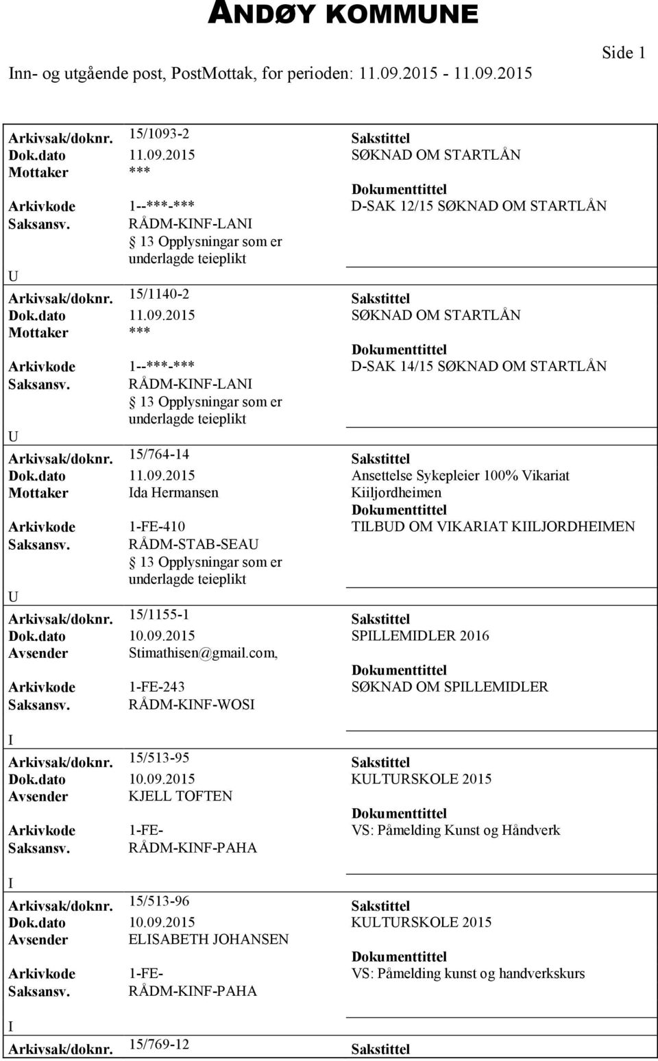 15/764-14 Sakstittel Dok.dato 11.09.2015 Ansettelse Sykepleier 100% Vikariat Mottaker da Hermansen Kiiljordheimen Arkivkode 1-FE-410 TLBD OM VKARAT KLJORDHEMEN Saksansv. RÅDM-STAB-SEA Arkivsak/doknr.