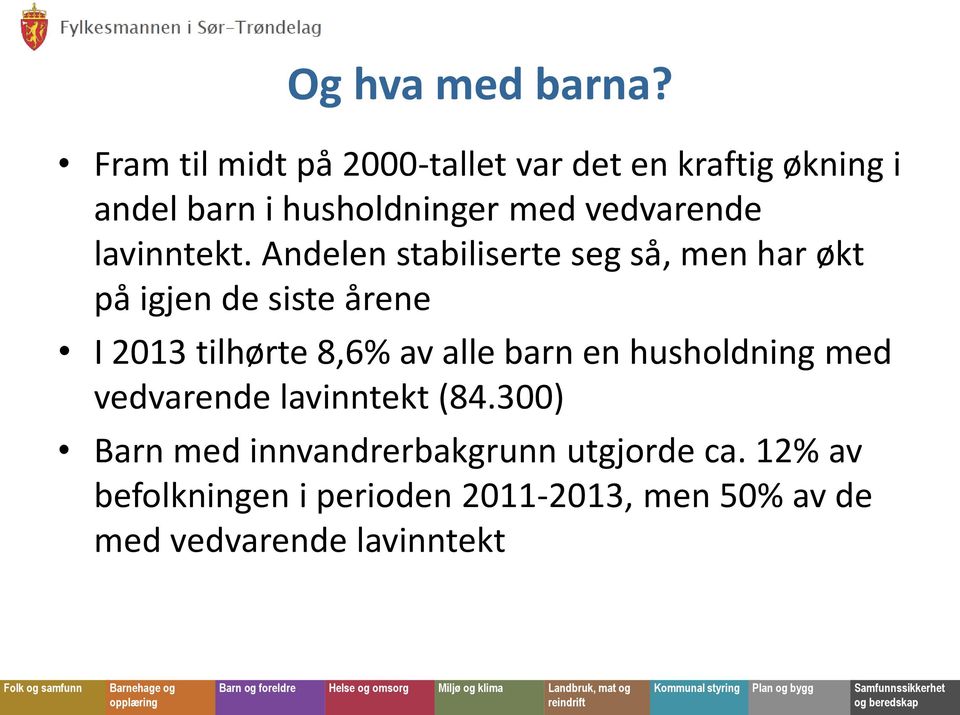 lavinntekt.