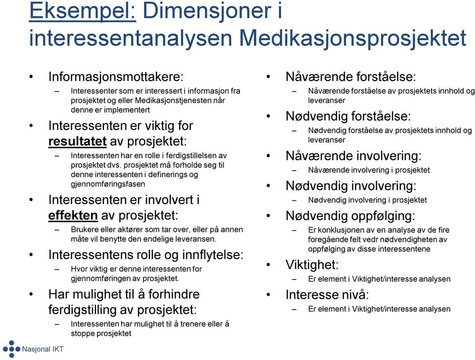 prosjektet må forholde seg til denne interessenten i definerings og gjennomføringsfasen Interessenten er involvert i effekten av prosjektet: Brukere eller aktører som tar over, eller på annen måte