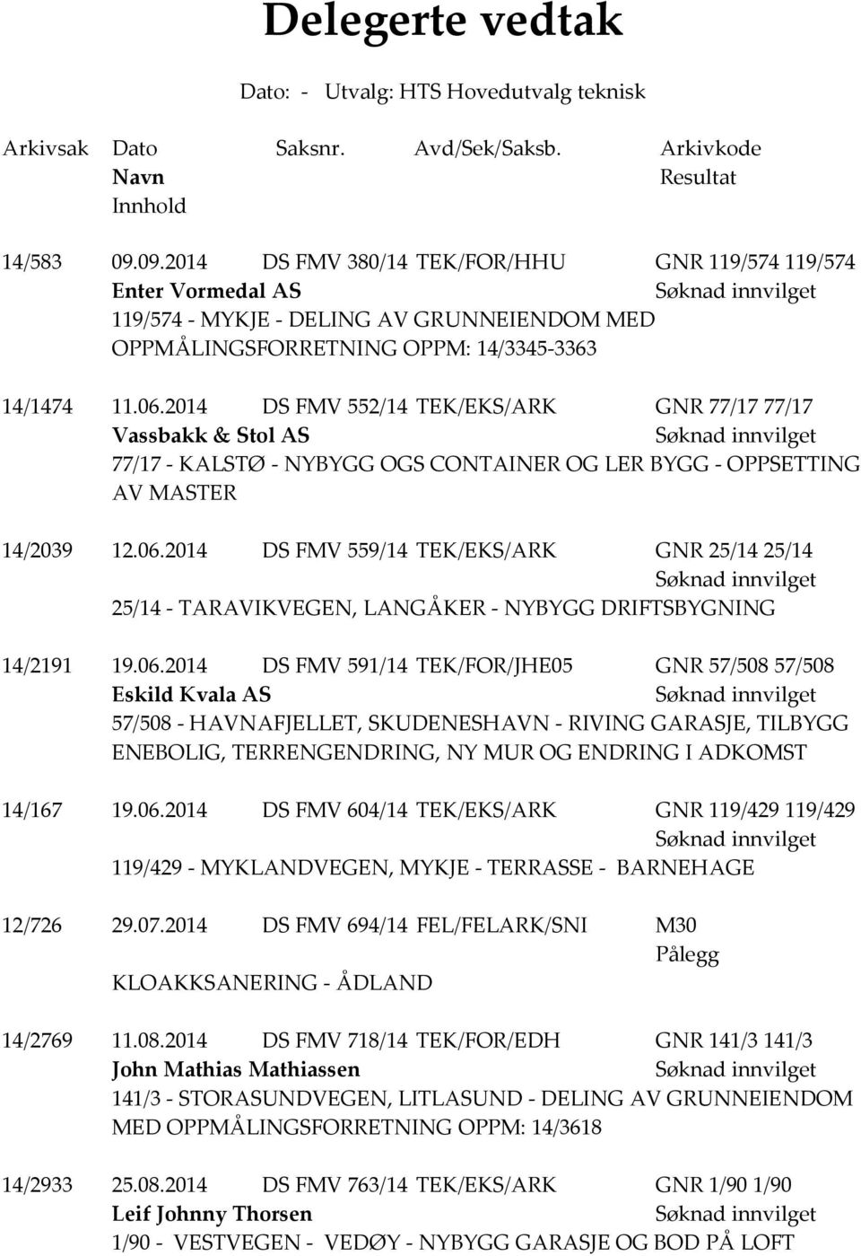 2014 DS FMV 552/14 TEK/EKS/ARK GNR 77/17 77/17 Vassbakk & Stol AS 77/17 - KALSTØ - NYBYGG OGS CONTAINER OG LER BYGG - OPPSETTING AV MASTER 14/2039 12.06.