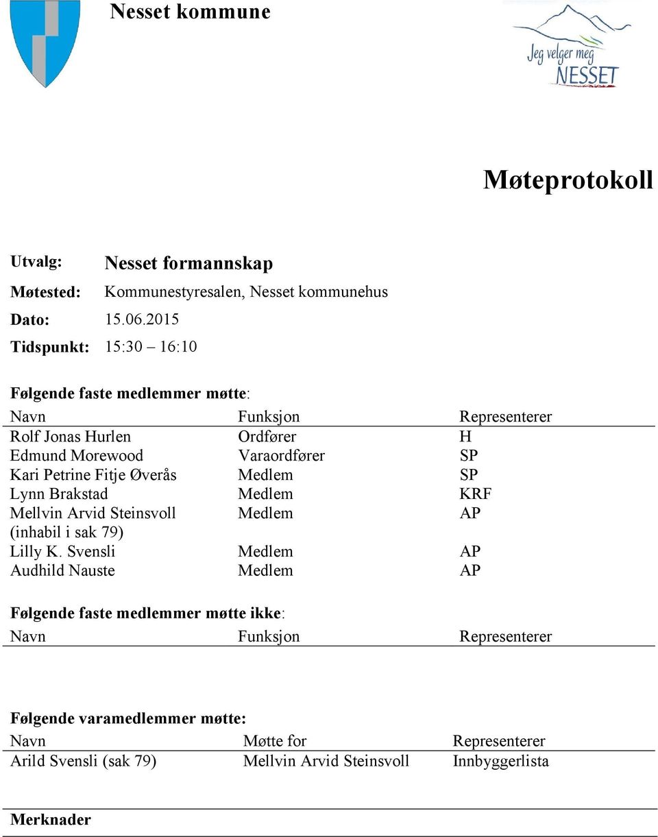 Hurlen Ordfører H Edmund Morewood Varaordfører SP Kari Petrine Fitje Øverås Medlem SP Lynn Brakstad Medlem KRF Mellvin Arvid Steinsvoll Medlem AP (inhabil i