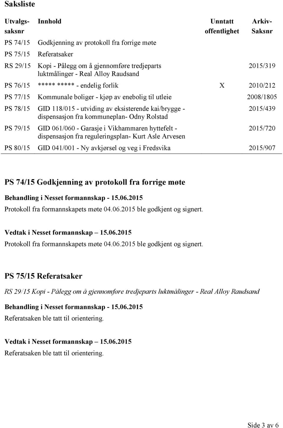 kai/brygge - dispensasjon fra kommuneplan- Odny Rolstad PS 79/15 GID 061/060 - Garasje i Vikhammaren hyttefelt - dispensasjon fra reguleringsplan- Kurt Asle Arvesen 2015/439 2015/720 PS 80/15 GID