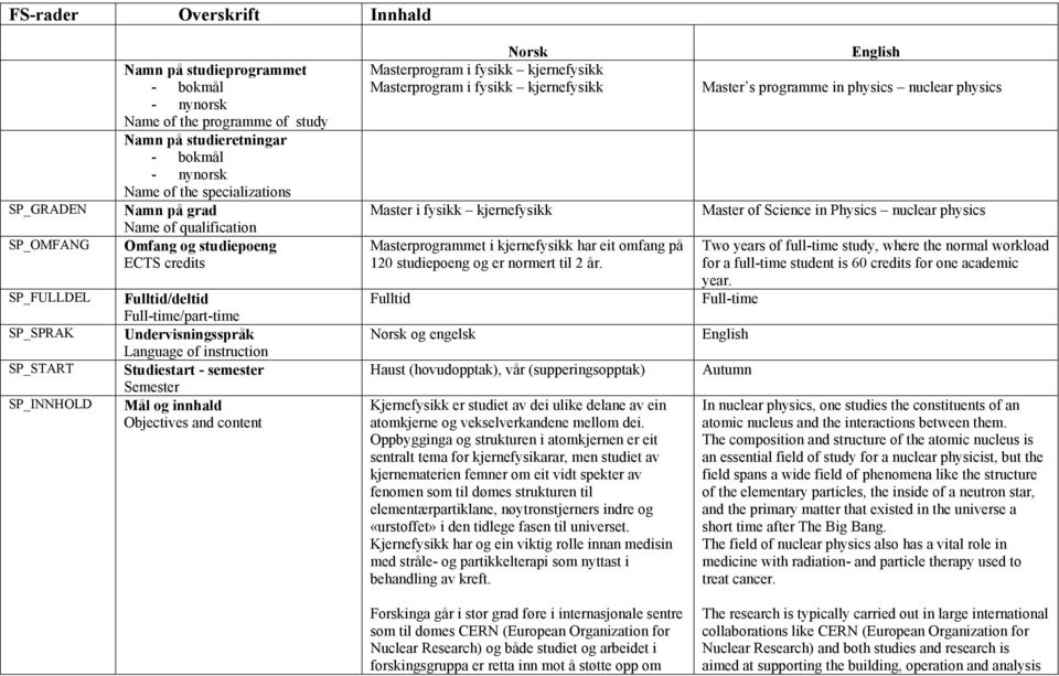 semester Semester Mål og innhald Objectives and content Norsk Masterprogram i fysikk kjernefysikk Masterprogram i fysikk kjernefysikk Master i fysikk kjernefysikk Masterprogrammet i kjernefysikk har