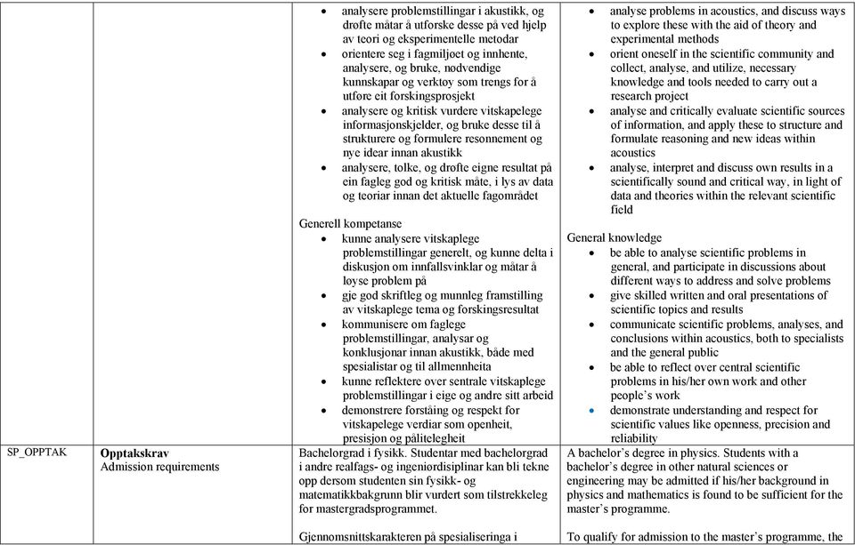 strukturere og formulere resonnement og nye idear innan akustikk analysere, tolke, og drøfte eigne resultat på ein fagleg god og kritisk måte, i lys av data og teoriar innan det aktuelle fagområdet