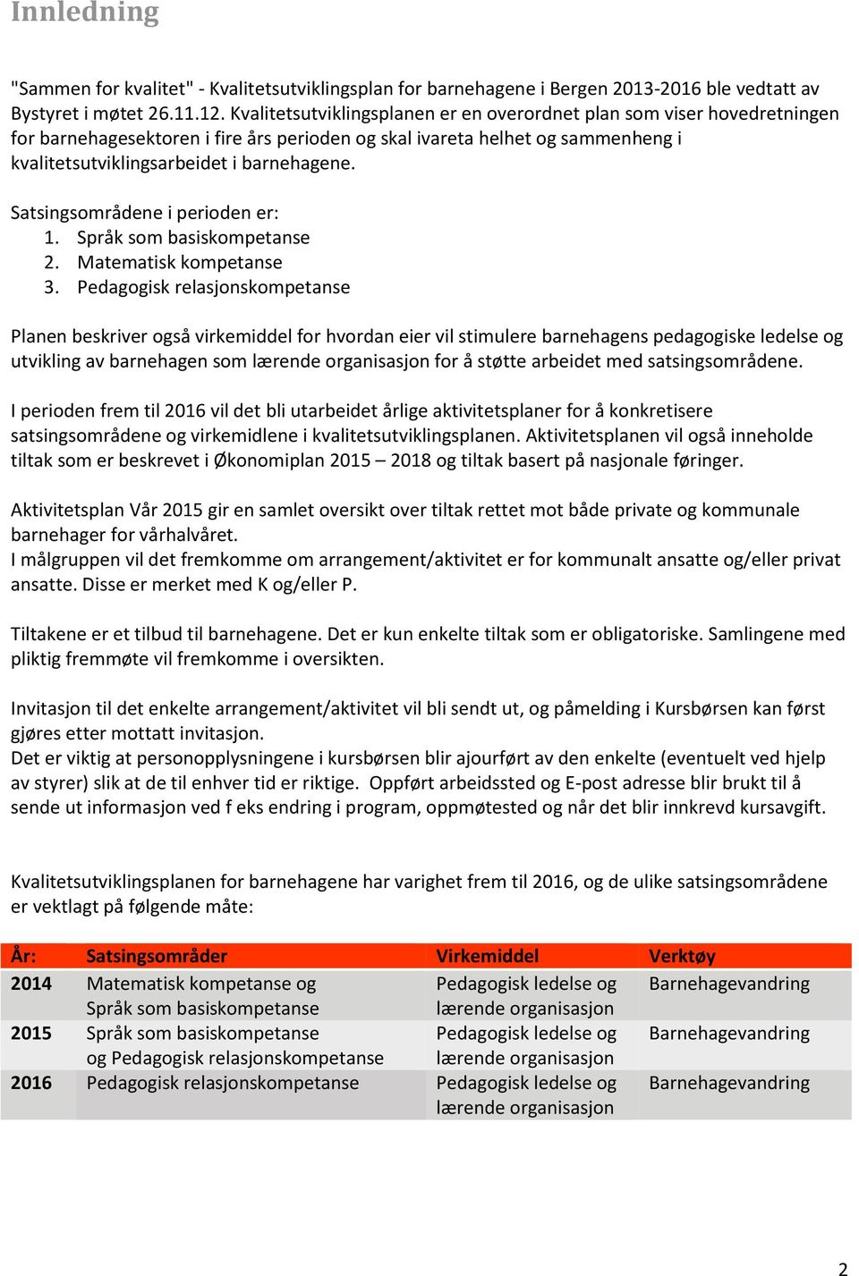 Satsingsområdene i perioden er: 1. Språk som basiskompetanse 2. Matematisk kompetanse 3.