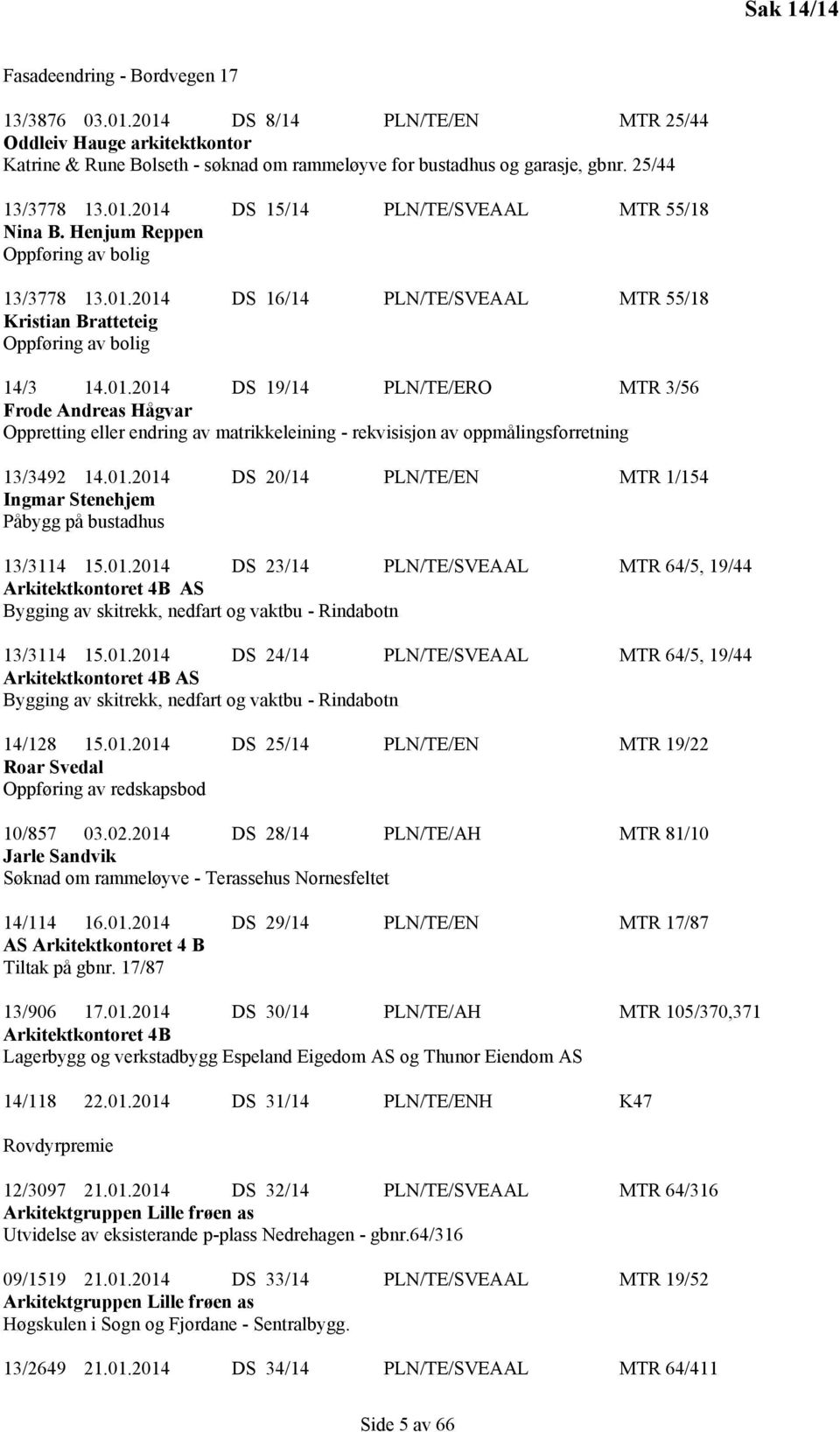 01.2014 DS 19/14 PLN/TE/ERO MTR 3/56 Frode Andreas Hågvar Oppretting eller endring av matrikkeleining - rekvisisjon av oppmålingsforretning 13/3492 14.01.2014 DS 20/14 PLN/TE/EN MTR 1/154 Ingmar Stenehjem Påbygg på bustadhus 13/3114 15.