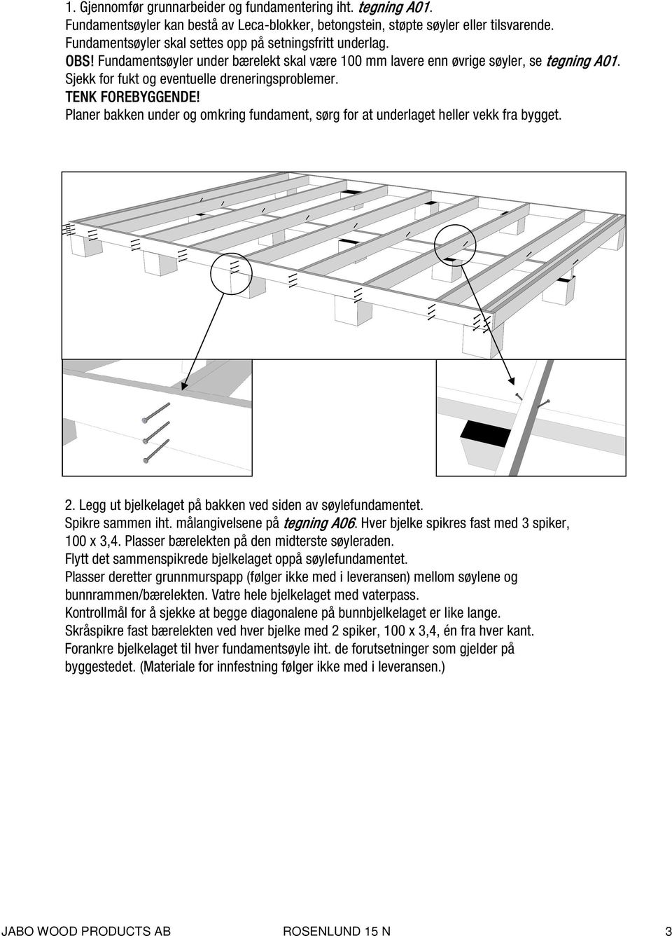 Sjekk for fukt og eventuelle dreneringsproblemer. TENK FOREBYGGENDE! Planer bakken under og omkring fundament, sørg for at underlaget heller vekk fra bygget. 2.