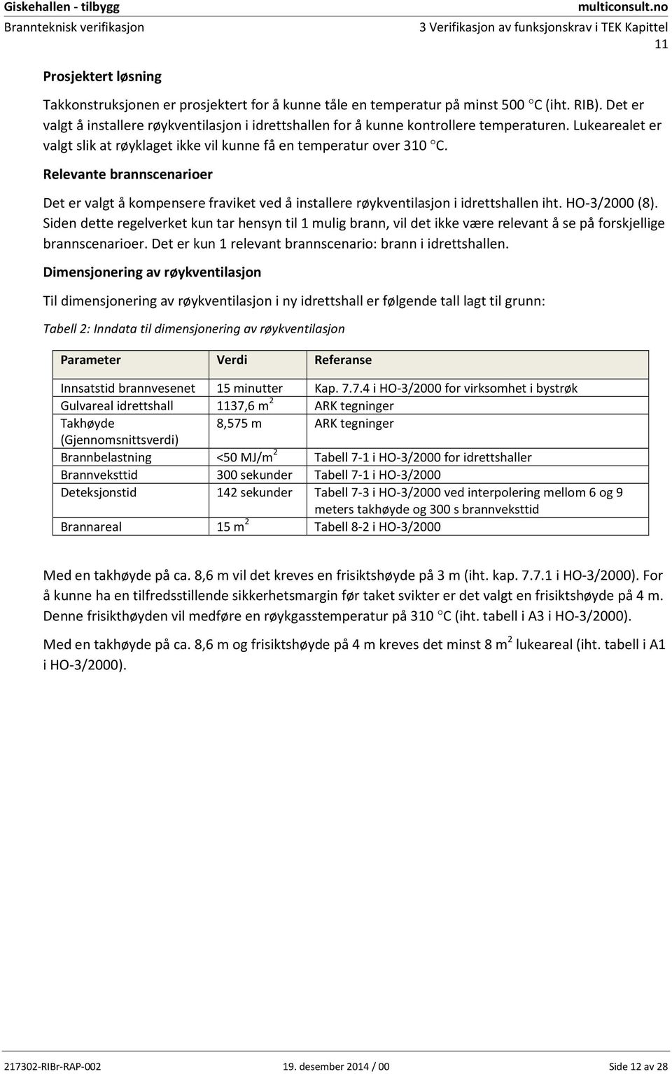 Relevante brannscenarioer Det er valgt å kompensere fraviket ved å installere røykventilasjon i idrettshallen iht. HO-3/2000 (8).