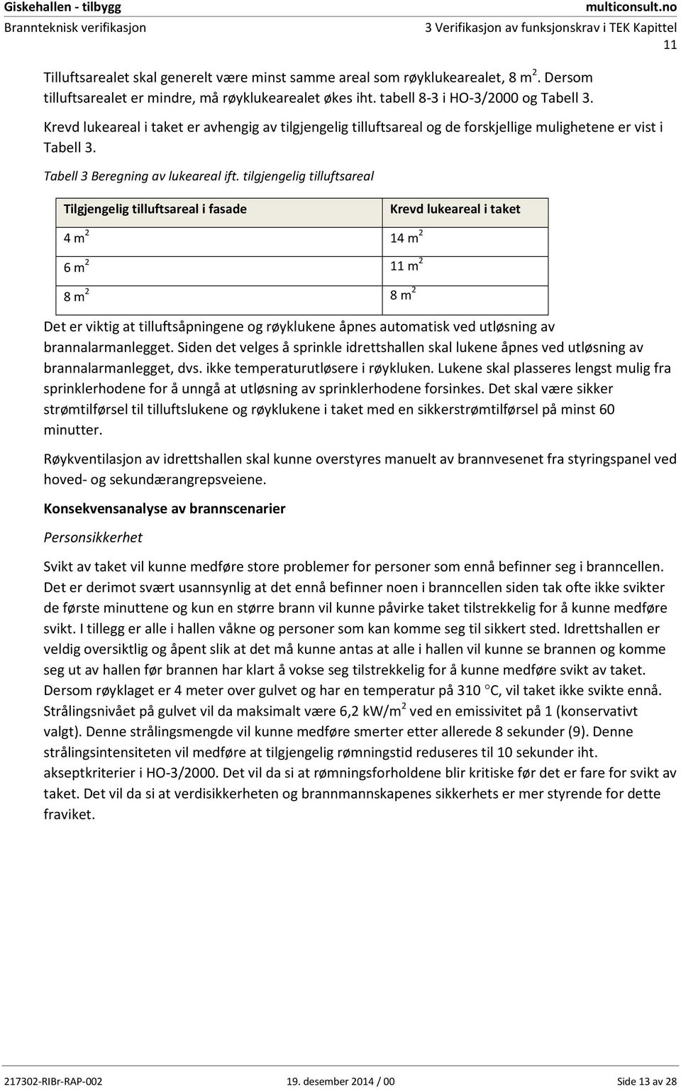 tilgjengelig tilluftsareal Tilgjengelig tilluftsareal i fasade Krevd lukeareal i taket 4 m 2 14 m 2 6 m 2 m 2 8 m 2 8 m 2 Det er viktig at tilluftsåpningene og røyklukene åpnes automatisk ved