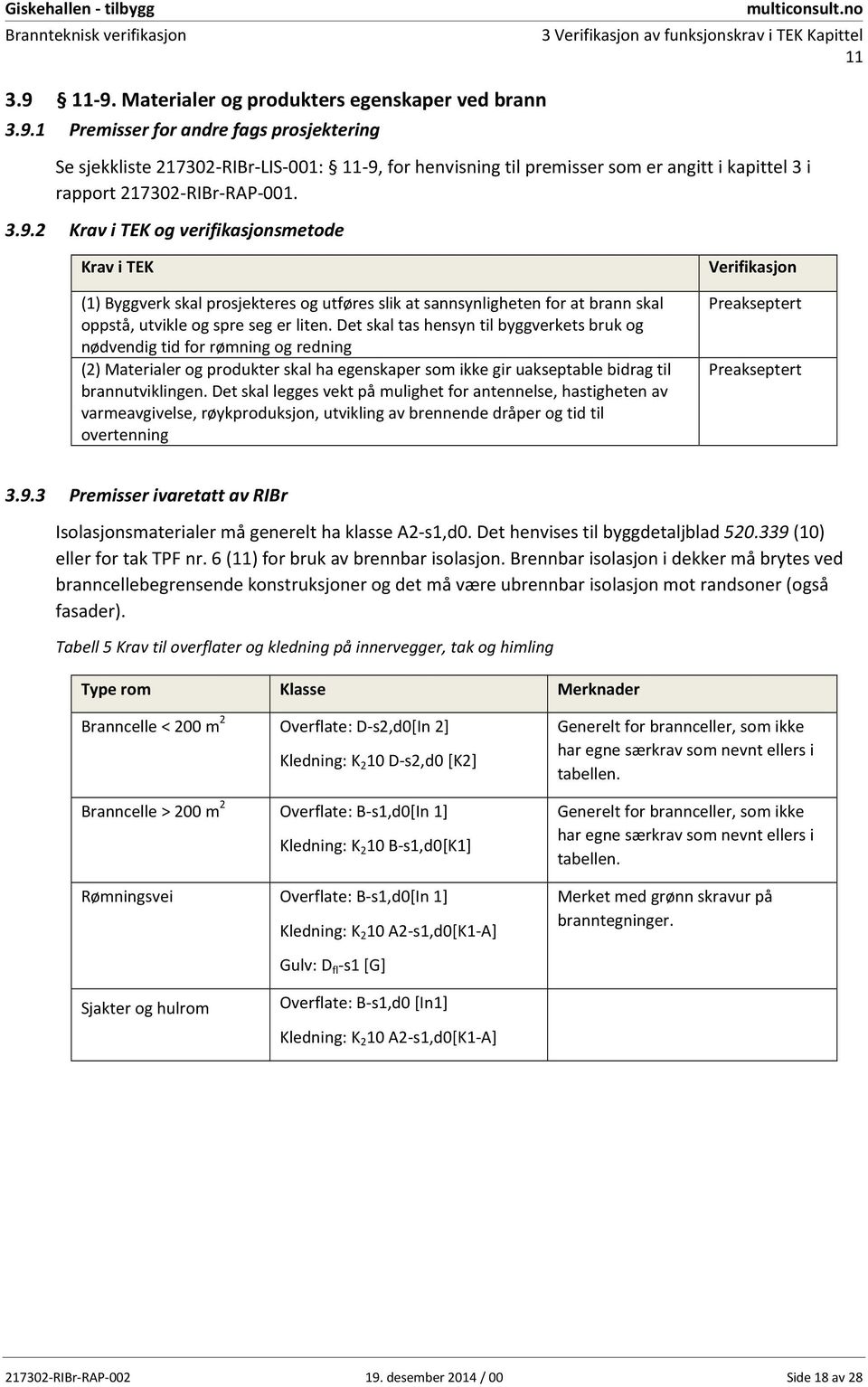 Det skal legges vekt på mulighet for antennelse, hastigheten av varmeavgivelse, røykproduksjon, utvikling av brennende dråper og tid til overtenning 3.9.