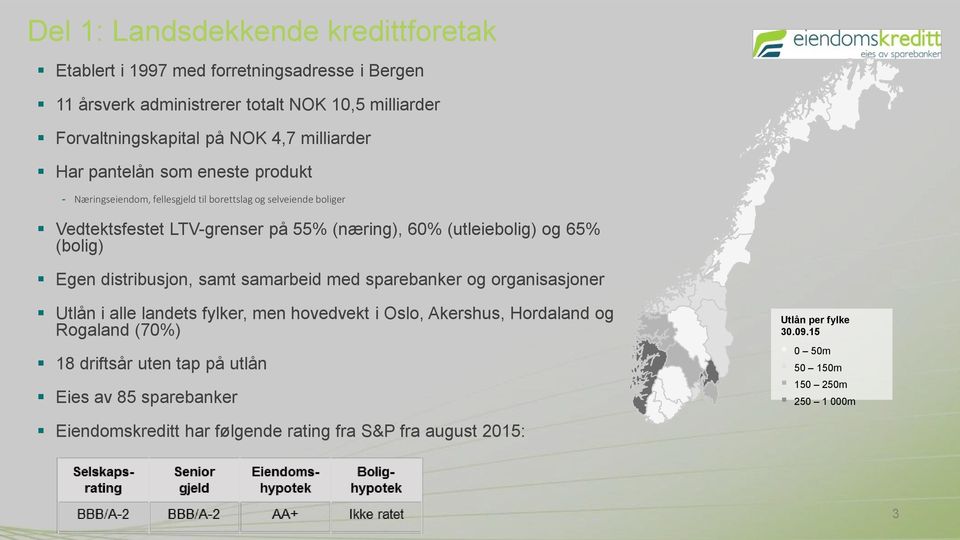 og 65% (bolig) Egen distribusjon, samt samarbeid med sparebanker og organisasjoner Utlån i alle landets fylker, men hovedvekt i Oslo, Akershus, Hordaland og Rogaland (70%)