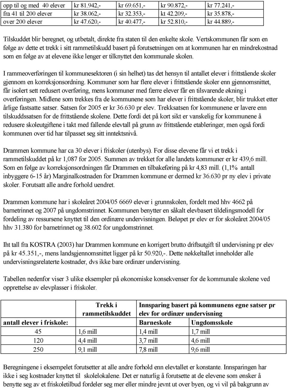 Vertskommunen får som en følge av dette et trekk i sitt rammetilskudd basert på forutsetningen om at kommunen har en mindrekostnad som en følge av at elevene ikke lenger er tilknyttet den kommunale