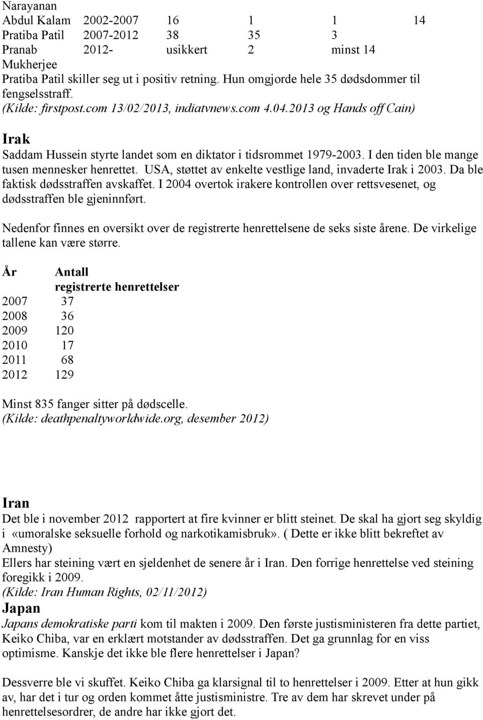 2013 og Hands off Cain) Irak Saddam Hussein styrte landet som en diktator i tidsrommet 1979-2003. I den tiden ble mange tusen mennesker henrettet.