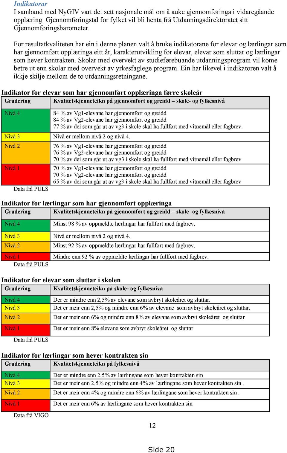 For resultatkvaliteten har ein i denne planen valt å bruke indikatorane for elevar og lærlingar som har gjennomført opplæringa eitt år, karakterutvikling for elevar, elevar som sluttar og lærlingar