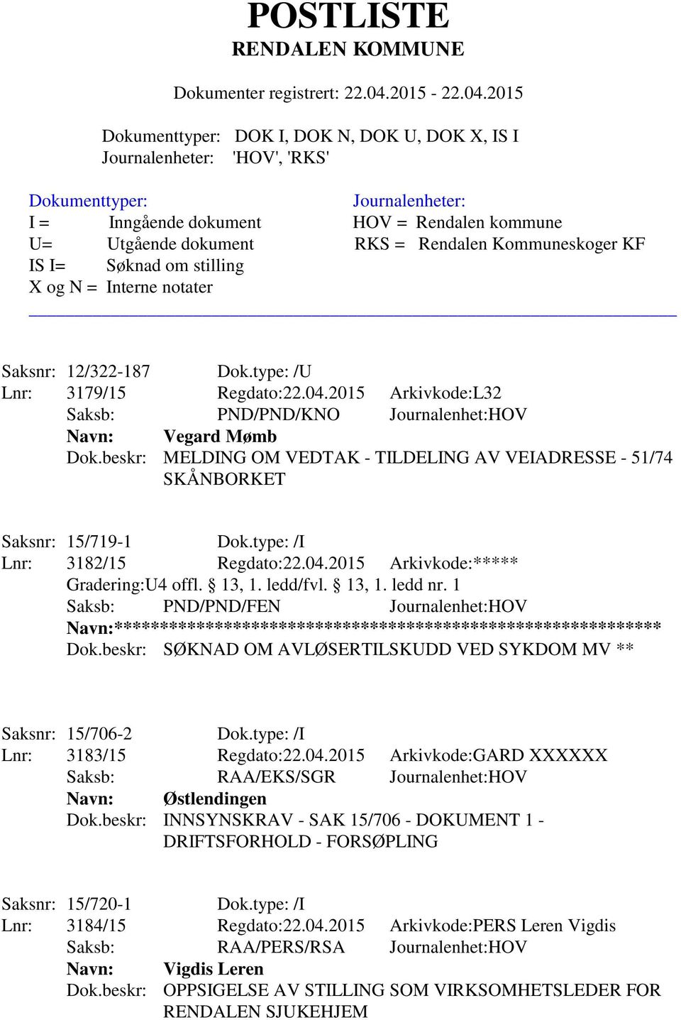 1 Saksb: PND/PND/FEN Journalenhet:HOV Navn:************************************************************ Dok.beskr: SØKNAD OM AVLØSERTILSKUDD VED SYKDOM MV ** Saksnr: 15/706-2 Dok.