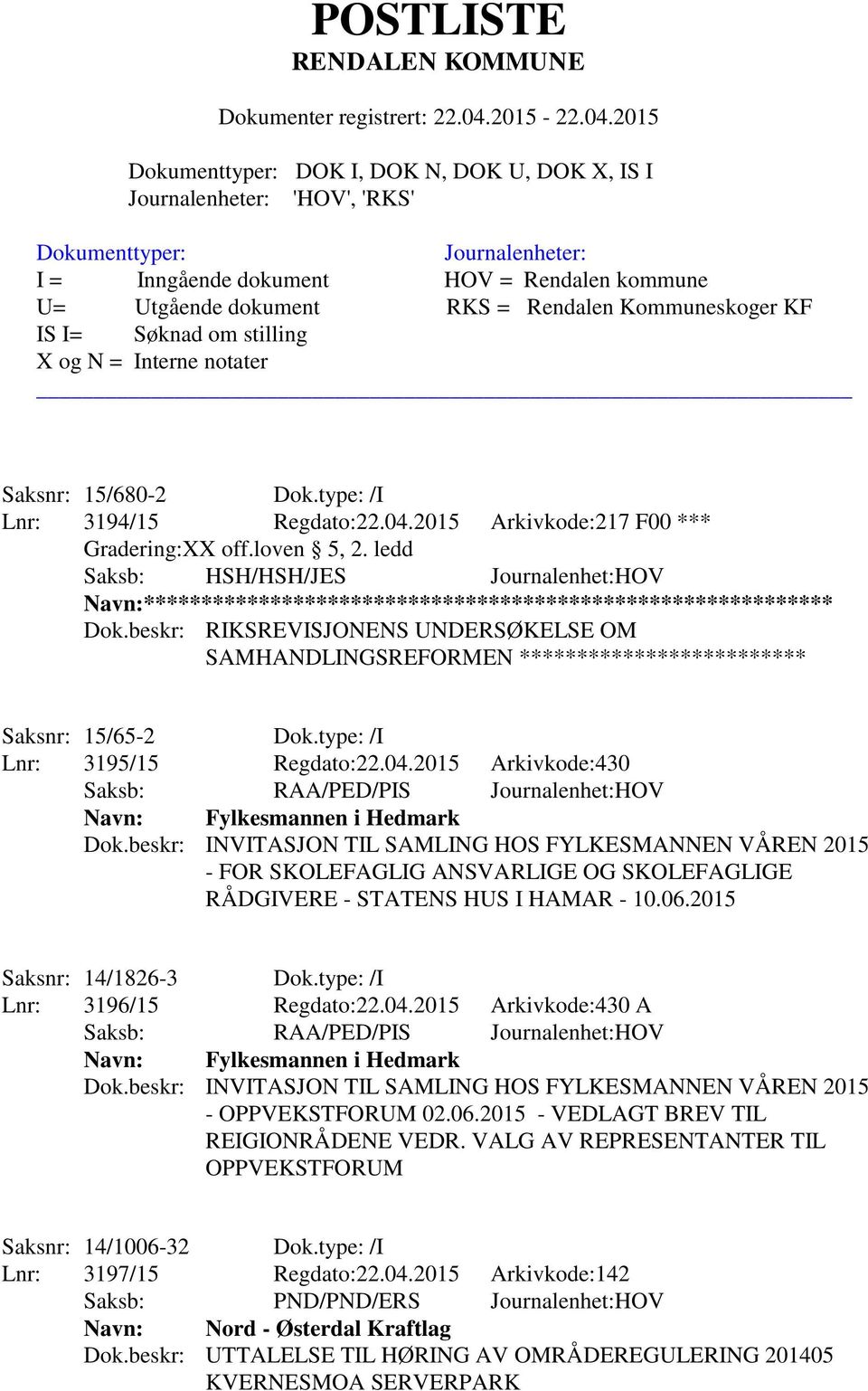 beskr: RIKSREVISJONENS UNDERSØKELSE OM SAMHANDLINGSREFORMEN ************************* Saksnr: 15/65-2 Dok.type: /I Lnr: 3195/15 Regdato:22.04.2015 Arkivkode:430 Navn: Fylkesmannen i Hedmark Dok.