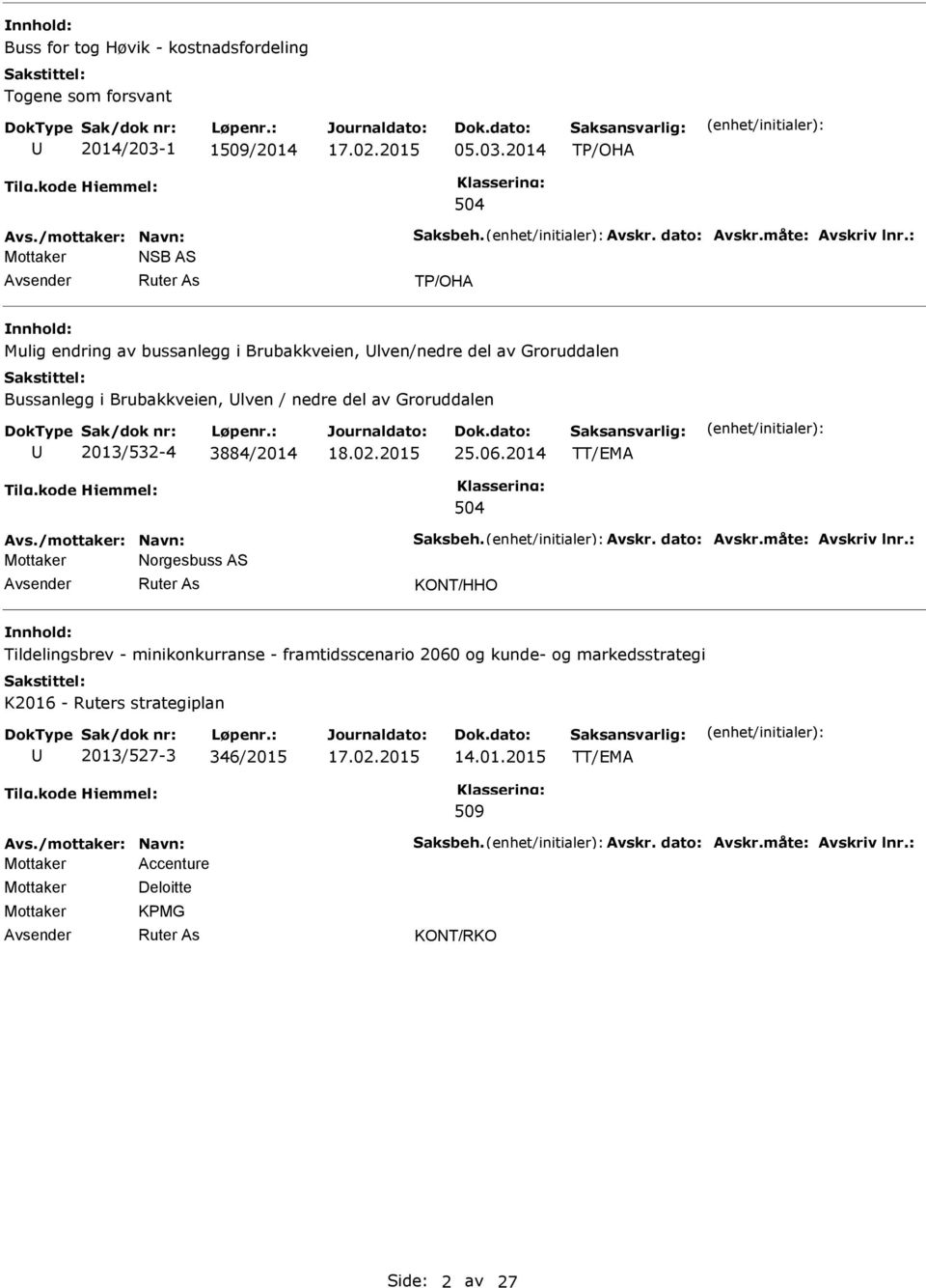 2014 TT/EMA 504 Avs./mottaker: Navn: Saksbeh. Avskr. dato: Avskr.måte: Avskriv lnr.