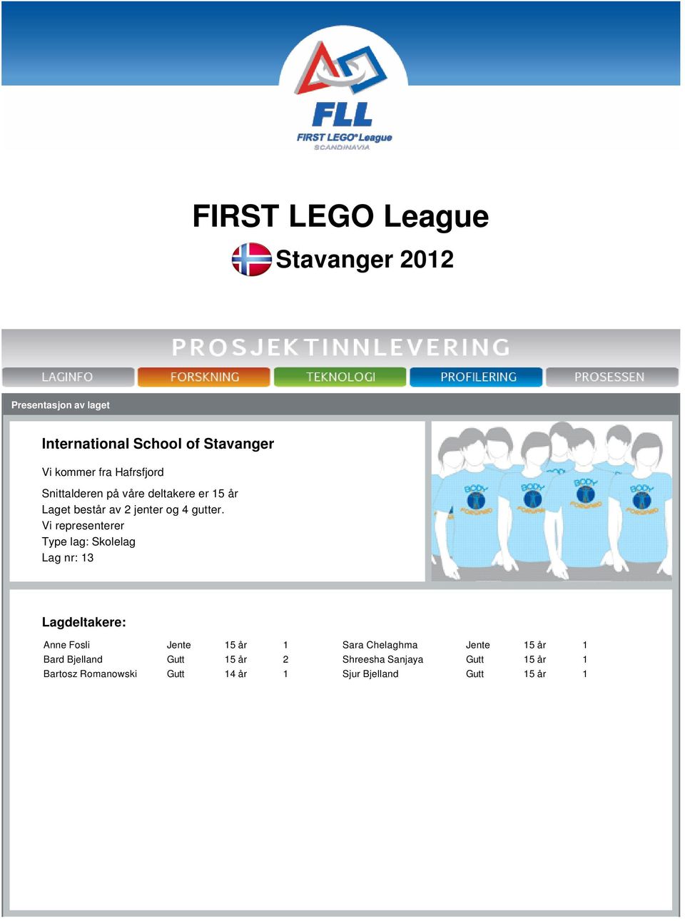 Vi representerer Type lag: Skolelag Lag nr: 13 Lagdeltakere: Anne Fosli Jente 15 år 1 Sara Chelaghma