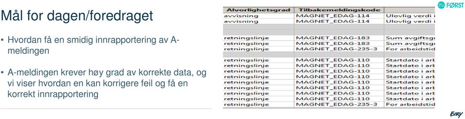 krever høy grad av korrekte data, og vi viser