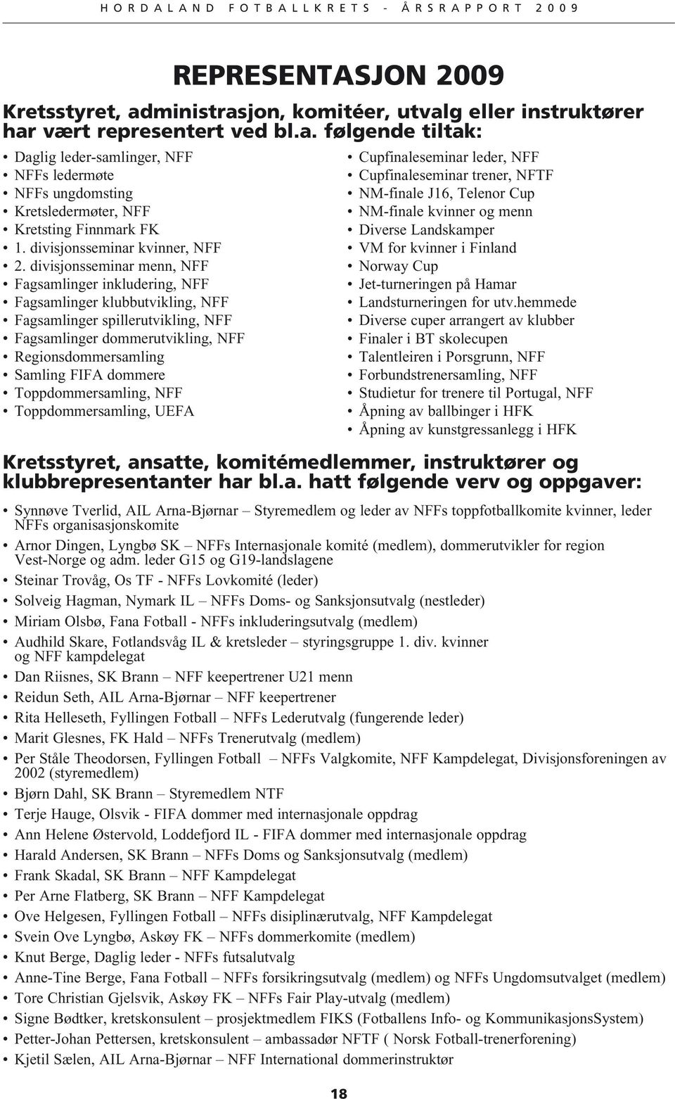 divisjonsseminar menn, NFF Fagsamlinger inkludering, NFF Fagsamlinger klubbutvikling, NFF Fagsamlinger spillerutvikling, NFF Fagsamlinger dommerutvikling, NFF Regionsdommersamling Samling FIFA