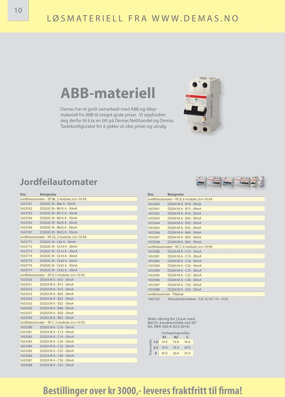 Betegnelse Jordfeilautomater - 2P, Bk, 2 moduler, Icn=10 KA 1653761 DS202C M - Bk6 A - 30mA 1653762 DS202C M - Bk10 A - 30mA 1653763 DS202C M - Bk13 A - 30mA 1653764 DS202C M - Bk16 A - 30mA 1653765