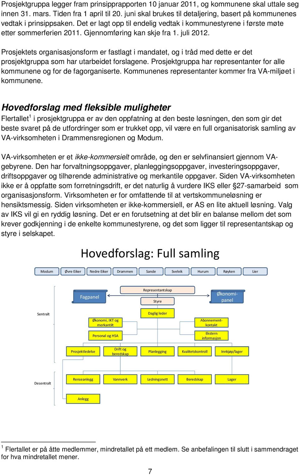 juli 2012. Prosjektets organisasjonsform er fastlagt i mandatet, og i tråd med dette er det prosjektgruppa som har utarbeidet forslagene.