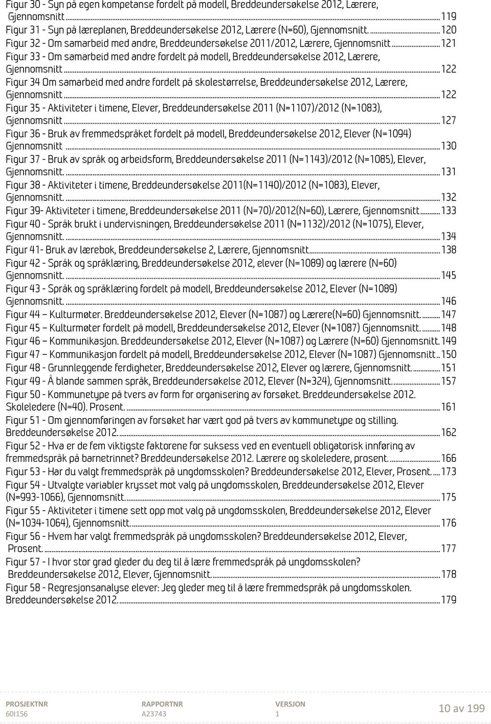 .. 22 Figur 34 Om samarbeid med andre fordelt på skolestørrelse, Breddeundersøkelse 202, Lærere, Gjennomsnitt.