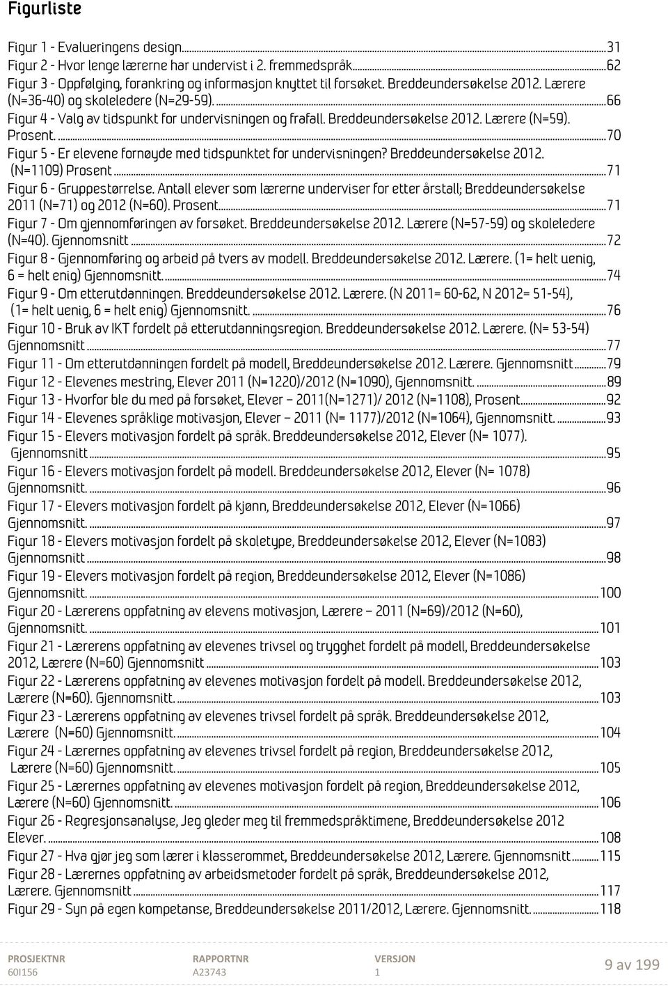 ... 70 Figur 5 - Er elevene fornøyde med tidspunktet for undervisningen? Breddeundersøkelse 202. (N=09) Prosent... 7 Figur 6 - Gruppestørrelse.