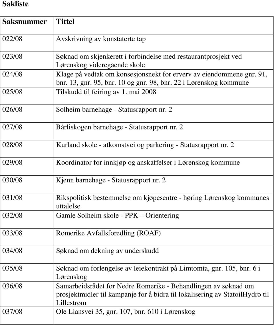 mai 2008 026/08 Solheim barnehage - Statusrapport nr. 2 027/08 Bårliskogen barnehage - Statusrapport nr. 2 028/08 Kurland skole - atkomstvei og parkering - Statusrapport nr.