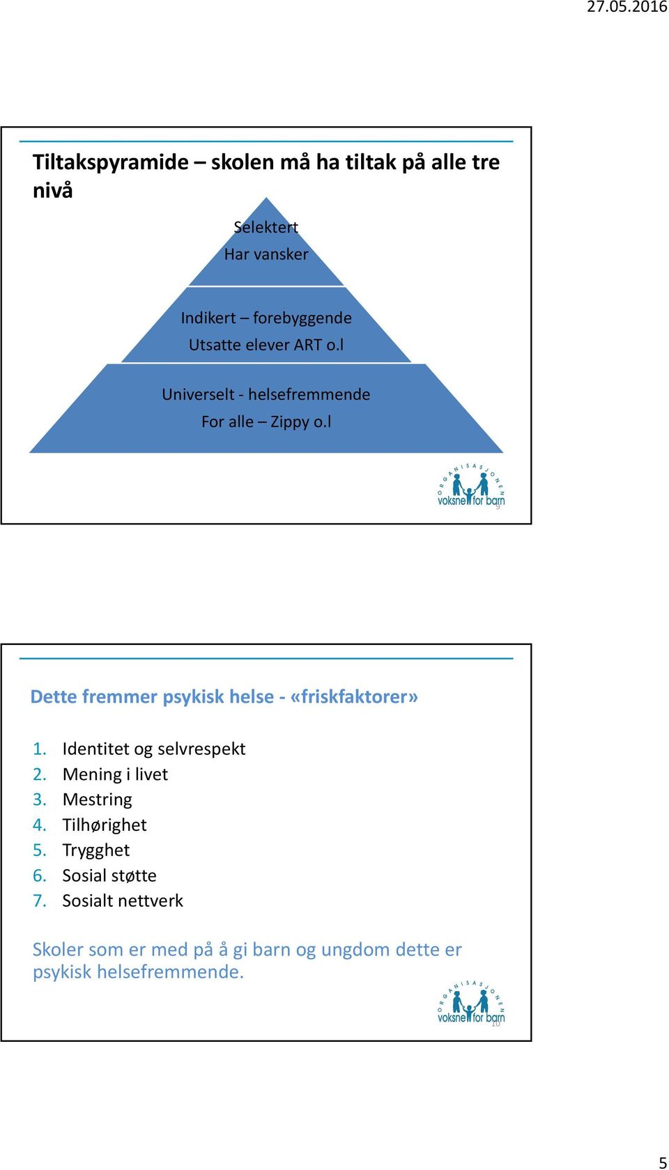 l 9 Dette fremmer psykisk helse «friskfaktorer» 1. Identitet og selvrespekt 2. Mening i livet 3.