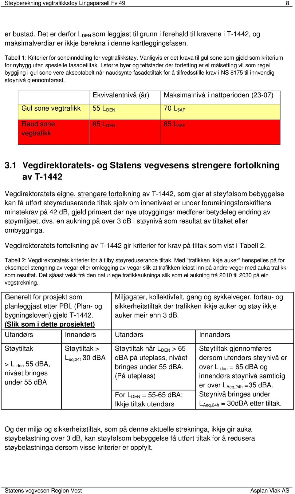 I større byer og tettstader der fortetting er ei målsetting vil som regel byggjing i gul sone vere akseptabelt når naudsynte fasadetiltak for å tilfredsstille krav i NS 8175 til innvendig støynivå