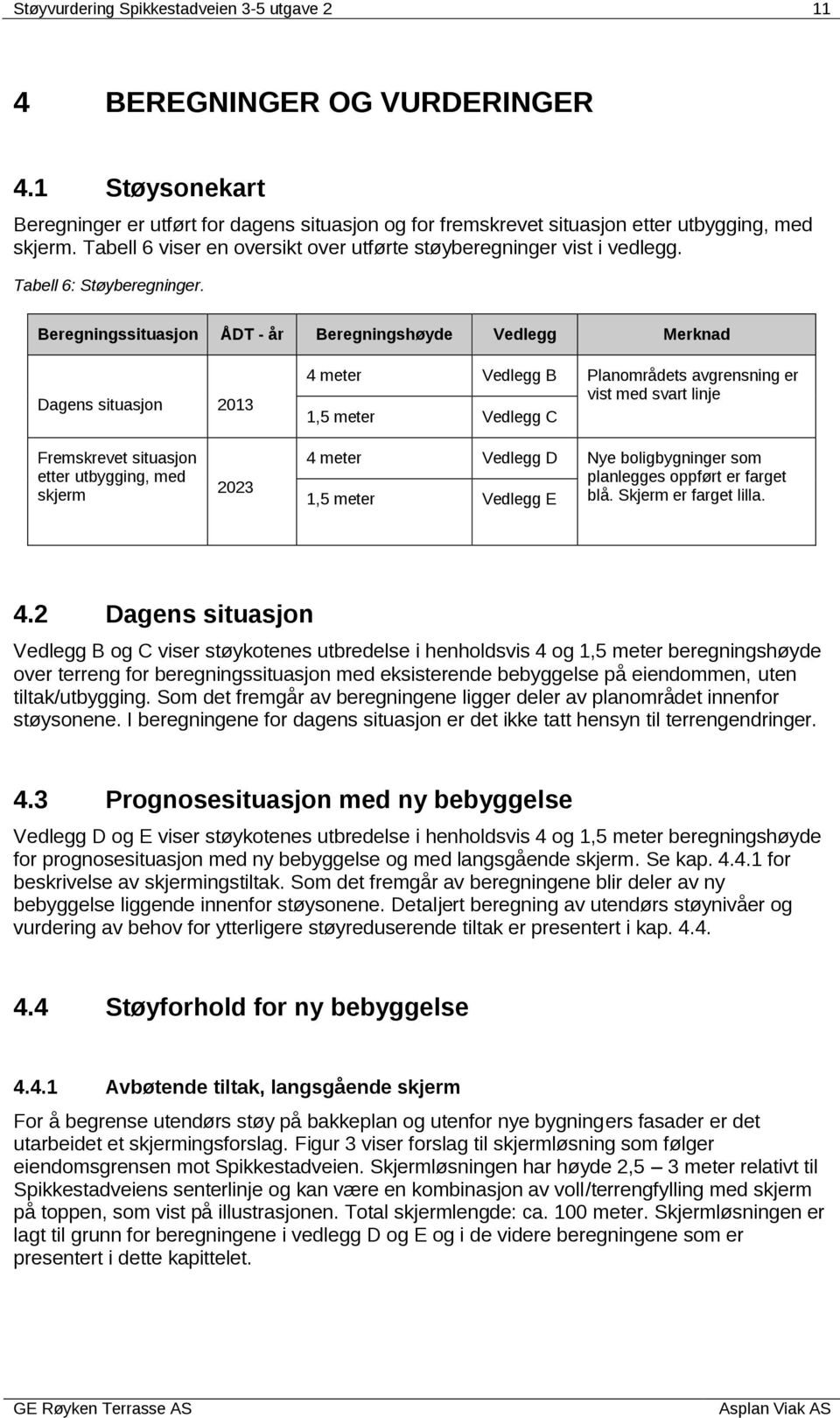 Beregningssituasjon ÅDT - år Beregningshøyde Vedlegg Merknad Dagens situasjon 1 meter Vedlegg B Planområdets avgrensning er vist med svart linje 1, meter Vedlegg C Fremskrevet situasjon etter