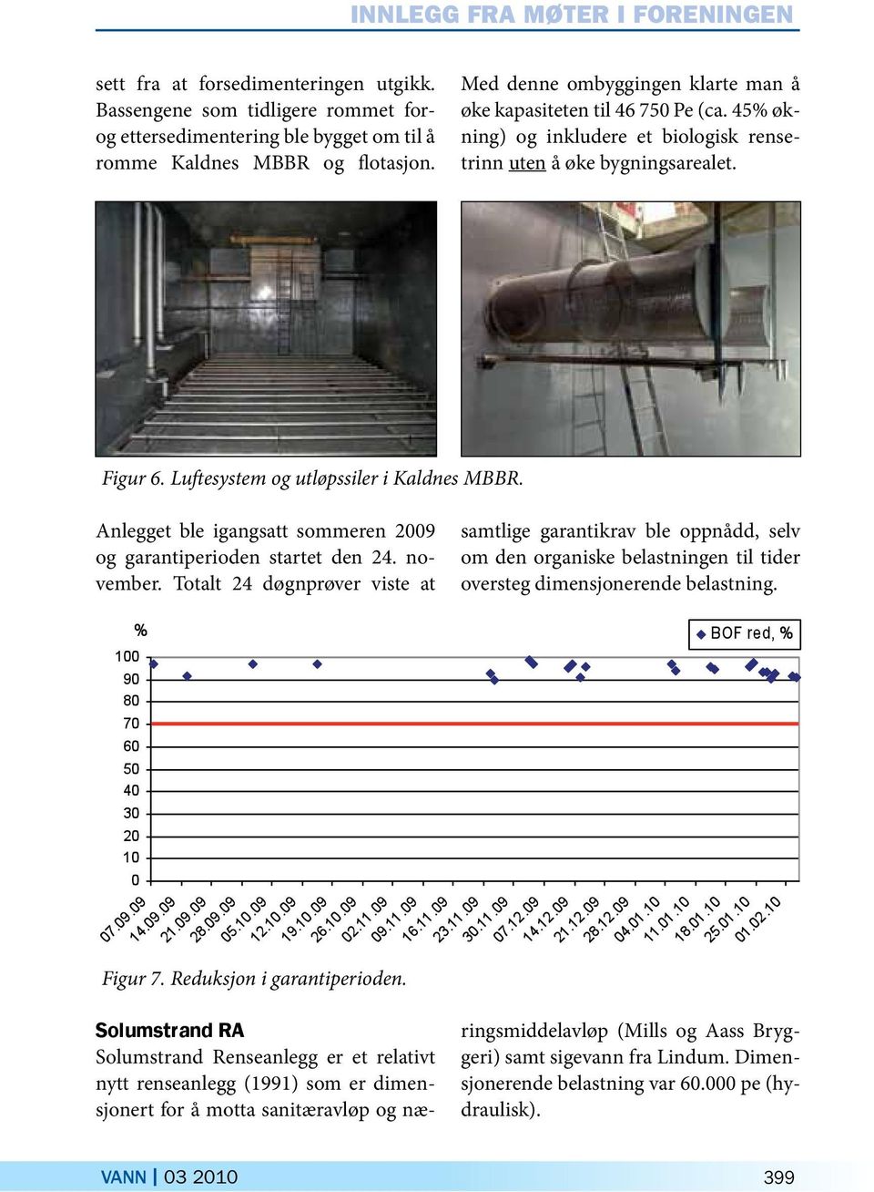 Anlegget ble igangsatt sommeren 2009 og garantiperioden startet den 24. november.