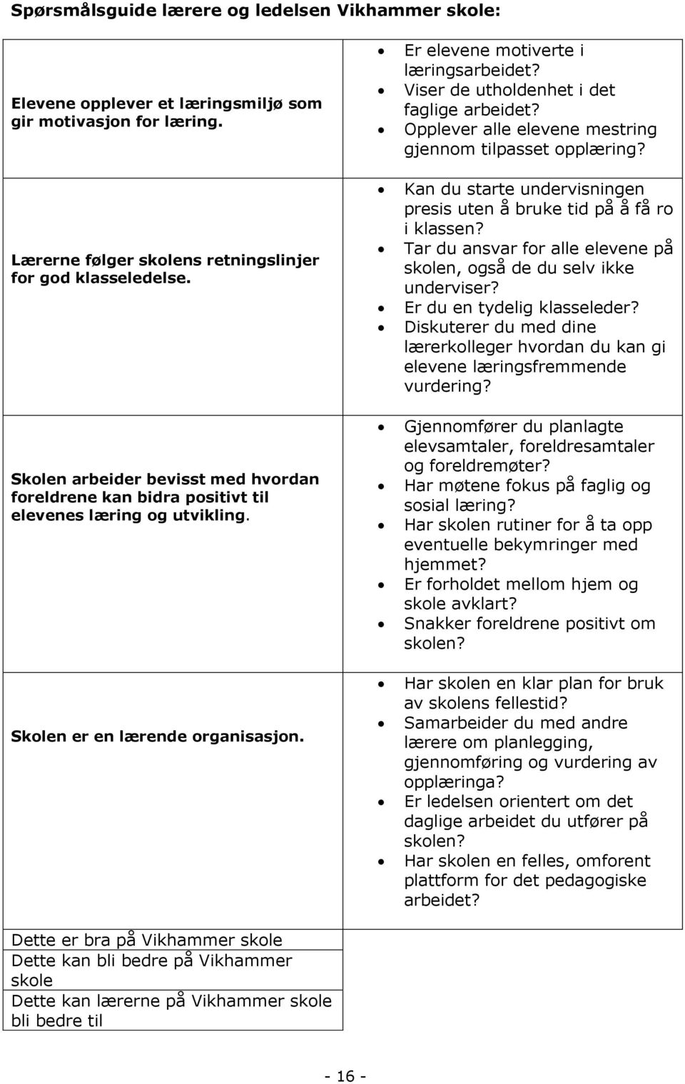 Dette er bra på Vikhammer skole Dette kan bli bedre på Vikhammer skole Dette kan lærerne på Vikhammer skole bli bedre til Er elevene motiverte i læringsarbeidet?