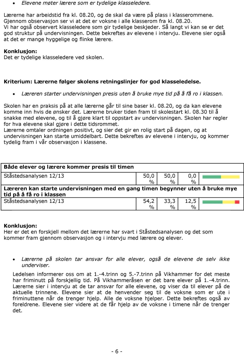 Dette bekreftes av elevene i intervju. Elevene sier også at det er mange hyggelige og flinke lærere. Det er tydelige klasseledere ved skolen.