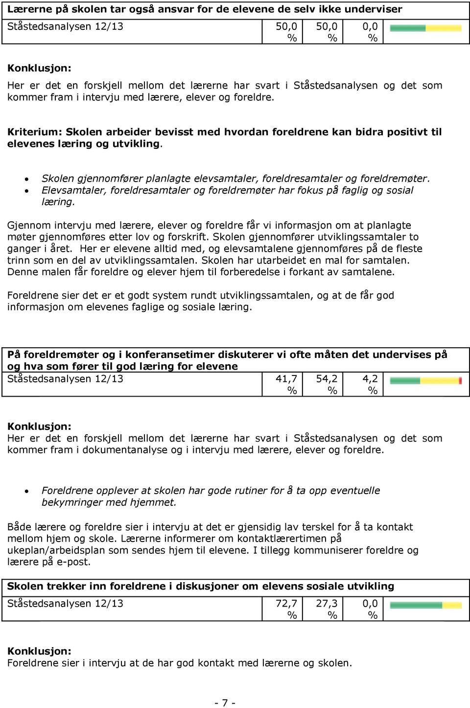 Skolen gjennomfører planlagte elevsamtaler, foreldresamtaler og foreldremøter. Elevsamtaler, foreldresamtaler og foreldremøter har fokus på faglig og sosial læring.