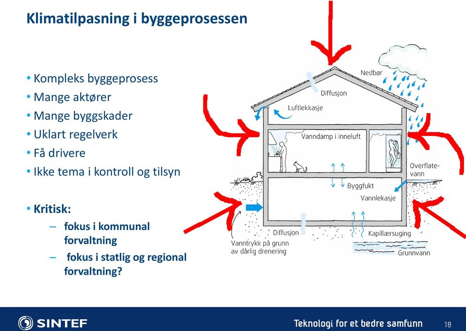 kontroll og tilsyn Kritisk: fokus i kommunal forvaltning fokus i