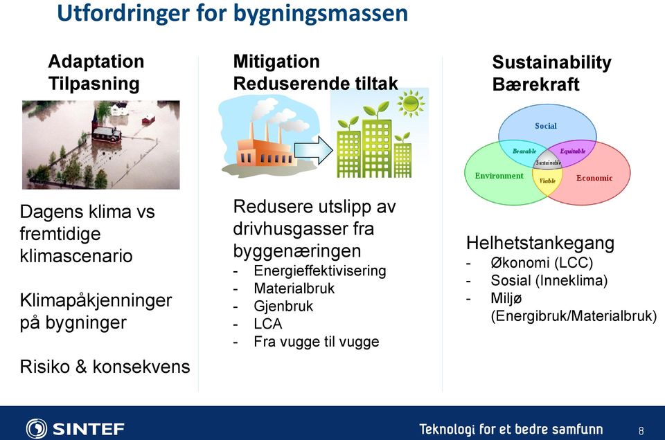 drivhusgasser fra byggenæringen - Energieffektivisering - Materialbruk - Gjenbruk - LCA - Fra vugge til vugge