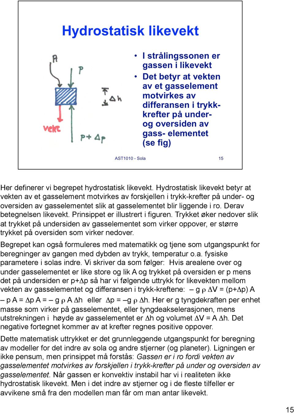 Derav betegnelsen likevekt. Prinsippet er illustrert i figuren.