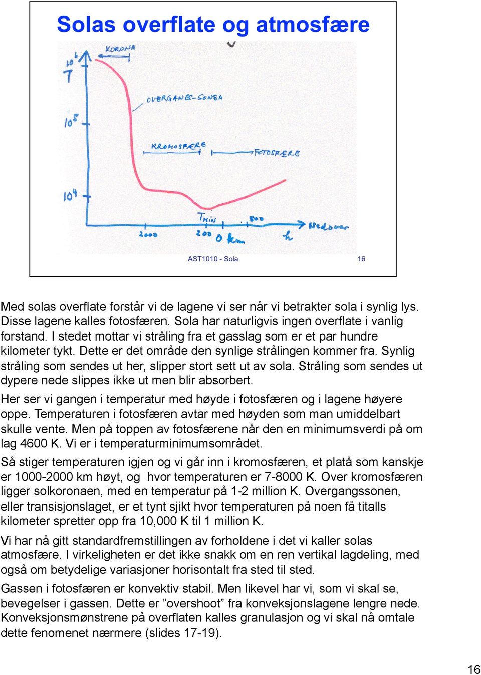 Stråling som sendes ut dypere nede slippes ikke ut men blir absorbert. Her ser vi gangen i temperatur med høyde i fotosfæren og i lagene høyere oppe.