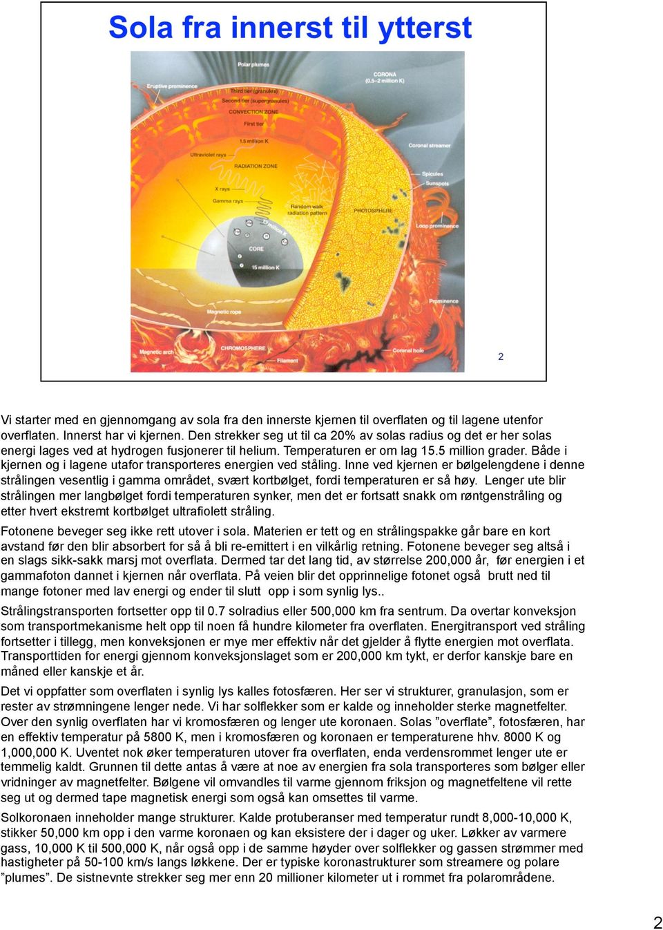 Både i kjernen og i lagene utafor transporteres energien ved ståling. Inne ved kjernen er bølgelengdene i denne strålingen vesentlig i gamma området, svært kortbølget, fordi temperaturen er så høy.