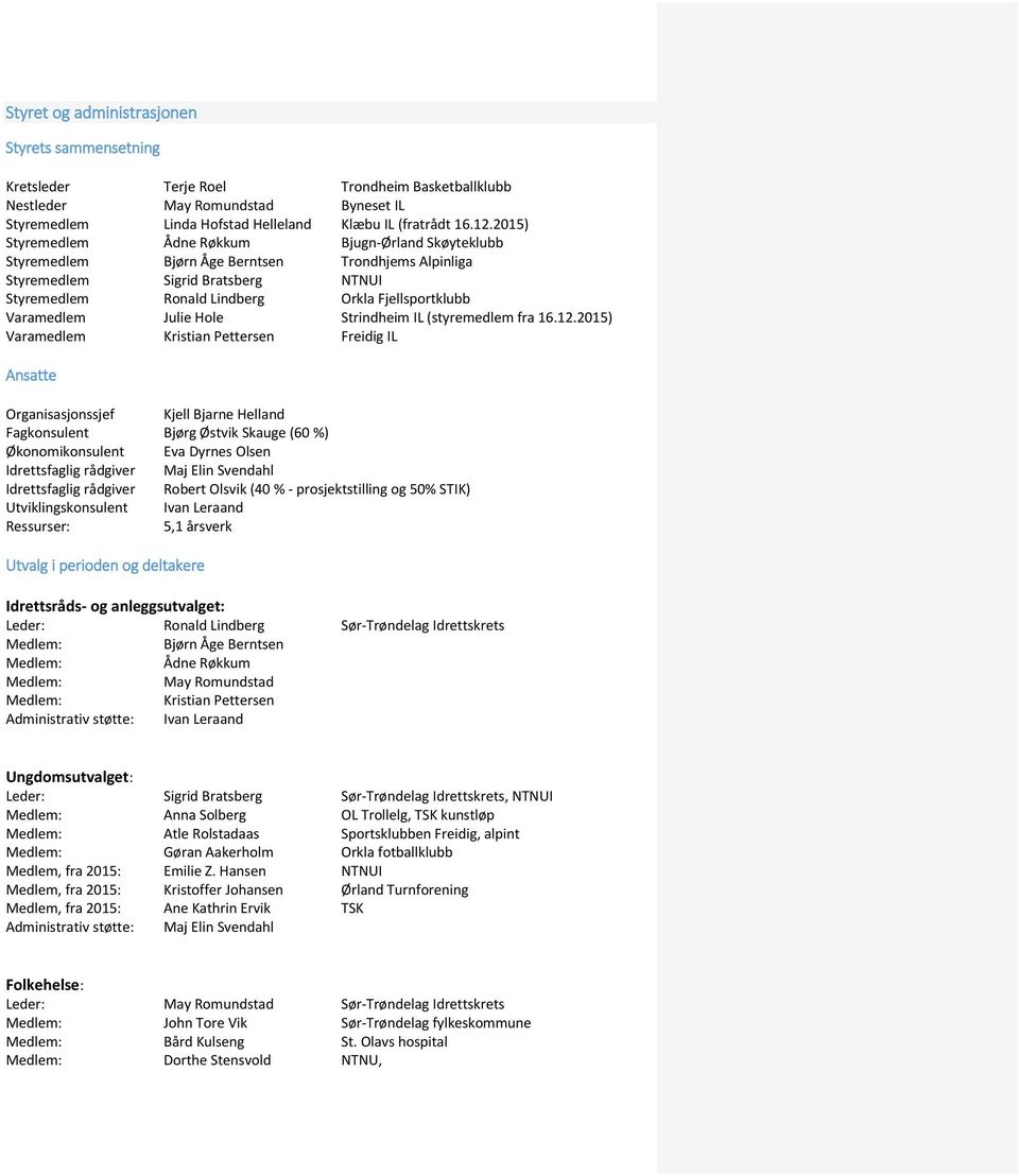 Varamedlem Julie Hole Strindheim IL (styremedlem fra 16.12.