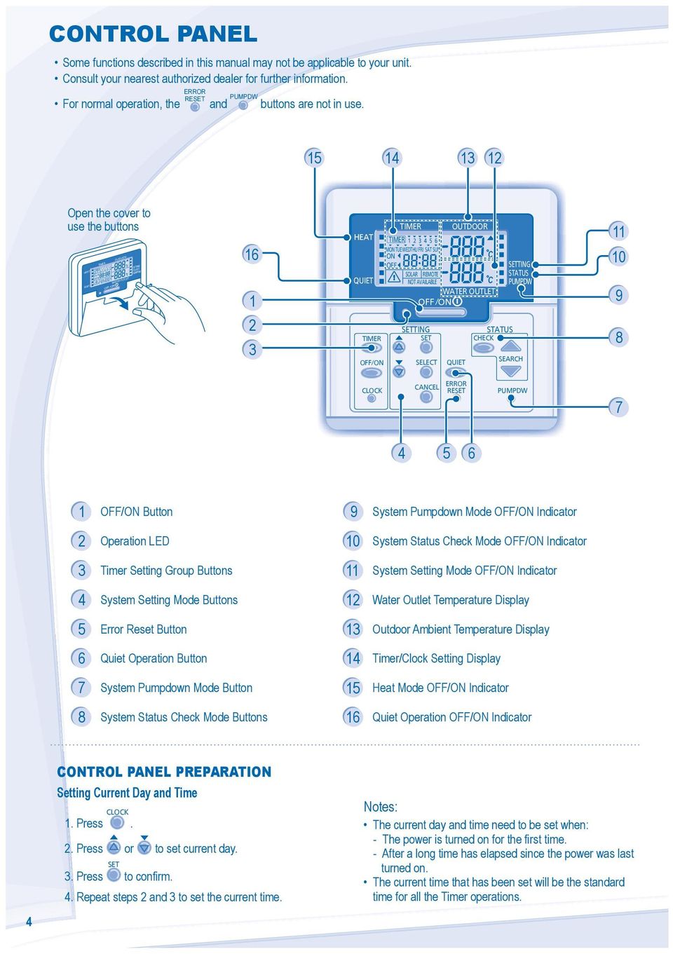 15 14 13 12 Open the cover to use the buttons TANK OPERATI 1 OUTDOOR M TUE WEDTHU FRI SAT SUN 2 3 4 5 6 SOLAR REMOTE NOT AVAILABLE / WATER OUTLET ATUAL BOOSTER 16 1 2 3 TANK OPERATI / 1 2 3 4 5 6 M