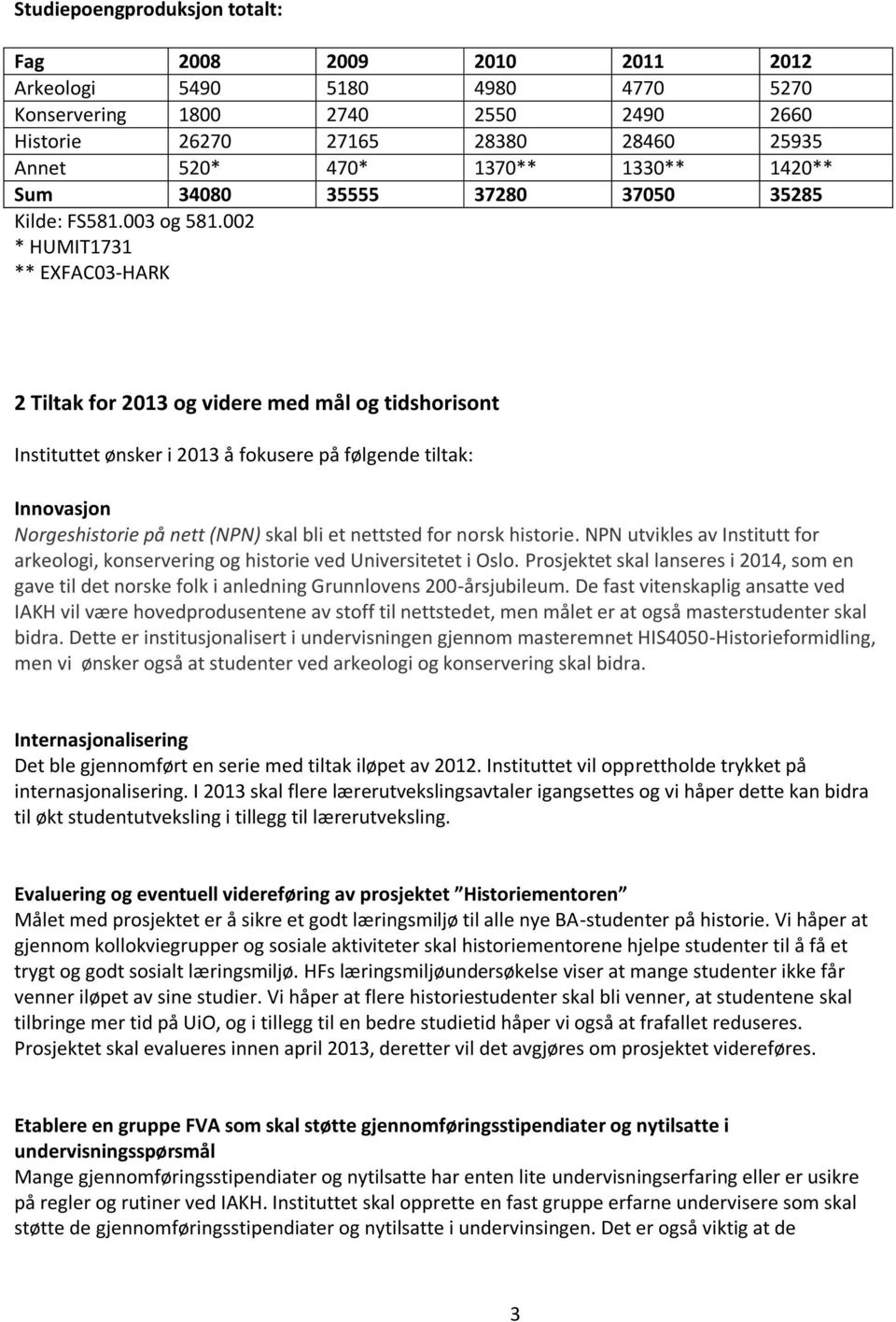 002 * HUMIT1731 ** EXFAC03-HARK 2 Tiltak for 2013 og videre med mål og tidshorisont Instituttet ønsker i 2013 å fokusere på følgende tiltak: Innovasjon Norgeshistorie på nett (NPN) skal bli et