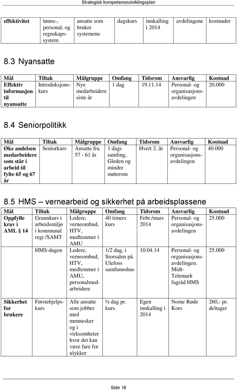 000 informasjon kurs medarbeidere organisasjonsavdelingen til siste år nyansatte 8.