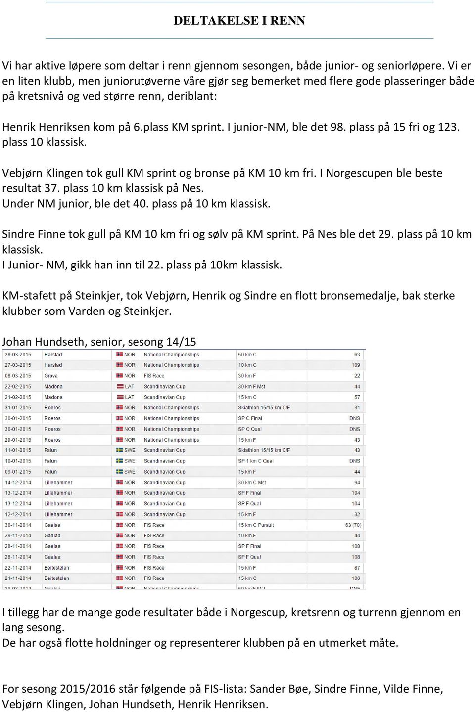 I junior-nm, ble det 98. plass på 15 fri og 123. plass 10 klassisk. Vebjørn Klingen tok gull KM sprint og bronse på KM 10 km fri. I Norgescupen ble beste resultat 37. plass 10 km klassisk på Nes.